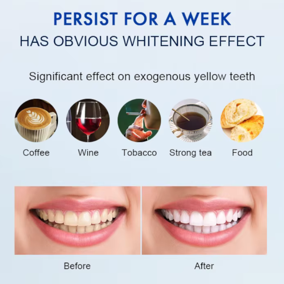 Lakerain Teeth Whitening Pen