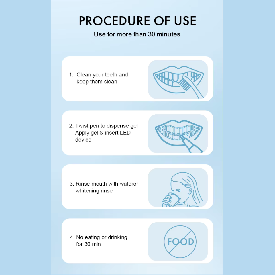 Lakerain Teeth Whitening Pen