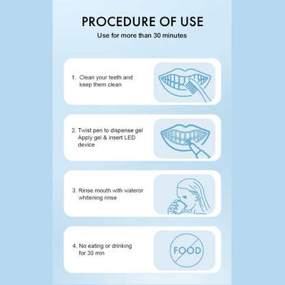 Lakerain Teeth Whitening Pen